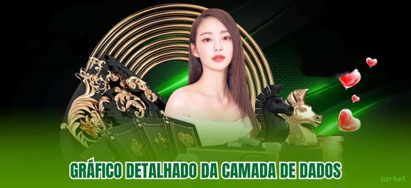 Formulário registro bzrbet
