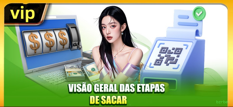 Slots bzrbet - Sweet Bonanza e caça-níqueis populares